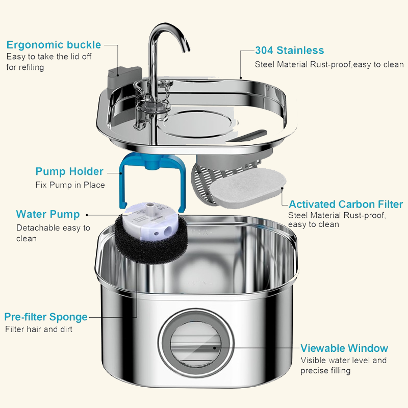 Aqurr Cat Water Fountain